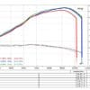 Spark Exhaust Yamaha MT07 FULL SYSTEM,STANDARD mounting: silencer + collector with catalyst dark style homol.* GYA8820DOM - Image 2