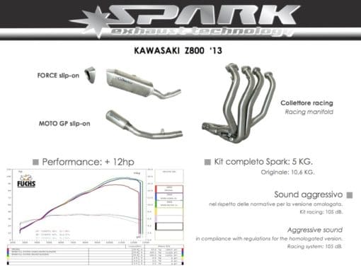 Spark Exhaust Z 800 E (13-15) slip-on Force titanium homol. GKA0403TOM - Image 3