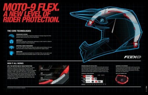 Bell MX 2021 Moto-9 Flex Adult Helmet (Syndrome Matte Black) - Image 2