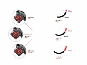 Brembo RCS19 corsacorte