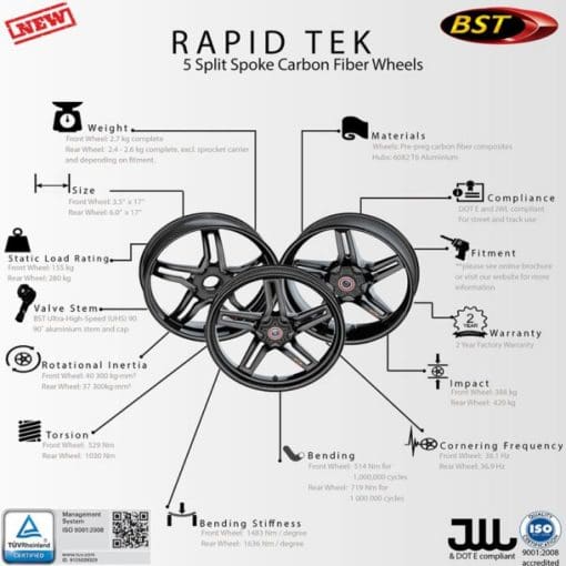 BST BlackStoneTek RAPID Tek Carbon Wheels - Image 18